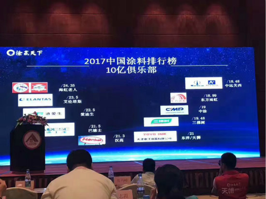 藝術(shù)涂料代理，藝術(shù)涂料加盟，涂料廠加盟，涂料招商，涂料十大品牌，乳膠漆代理加盟，油漆涂料代理，家具漆廠家